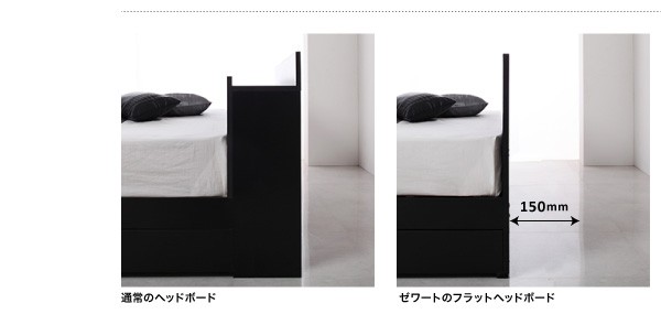 100%新品セール シンプルモダンデザイン・収納ベッド ZWART ゼワート 国産カバーポケットコイルマットレス付き ダブルの通販はau PAY マーケット - 西新オレンジストア|商品ロットナンバー:503712827 お得豊富な