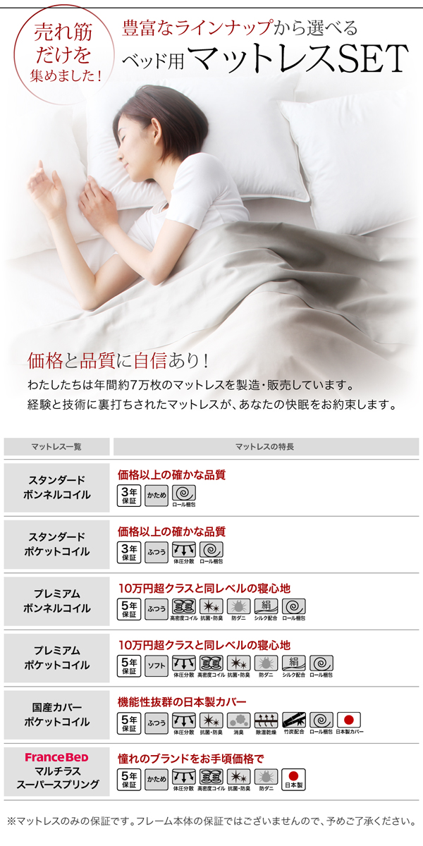 100%新品セール シンプルモダンデザイン・収納ベッド ZWART ゼワート 国産カバーポケットコイルマットレス付き ダブルの通販はau PAY マーケット - 西新オレンジストア|商品ロットナンバー:503712827 お得豊富な