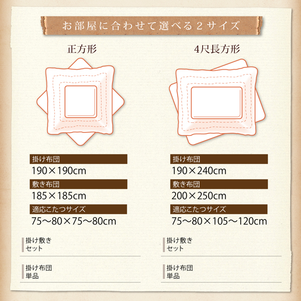 品質保証低価 エスニック調はっ水こたつ布団 BADILIKA バディリカ こたつ用掛け布団単品 正方形(80×80cm)天板対応の通販はau PAY マーケット - 西新オレンジストア|商品ロットナンバー:361705557 正規品
