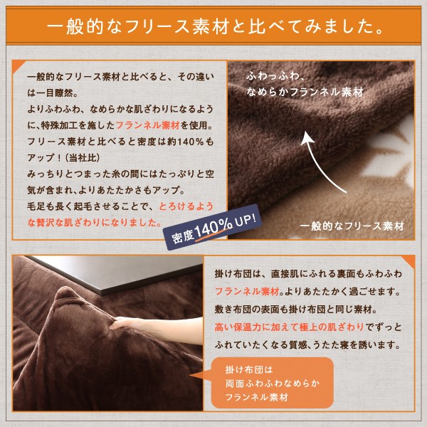 在庫超歓迎 ふんわりなめらか防ダニフランネル PAY マーケット - 西新オレンジストア|商品ロットナンバー:3991271 「ダブルで暖か」こたつ掛け敷き布団2点セット 4尺長方形(80×120cm)天板対応の通販はau 2023新作