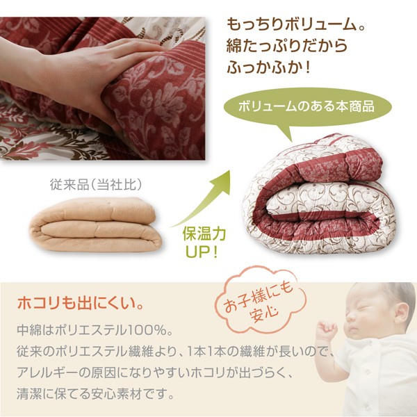 低価高品質 長く使える日本製 家族で囲める大判ボリュームこたつ布団 くつろぎ 掛布団&敷布団2点セット 6尺長方形(90×180cm)天板対応の通販はau PAY マーケット - 西新オレンジストア|商品ロットナンバー 在庫安い