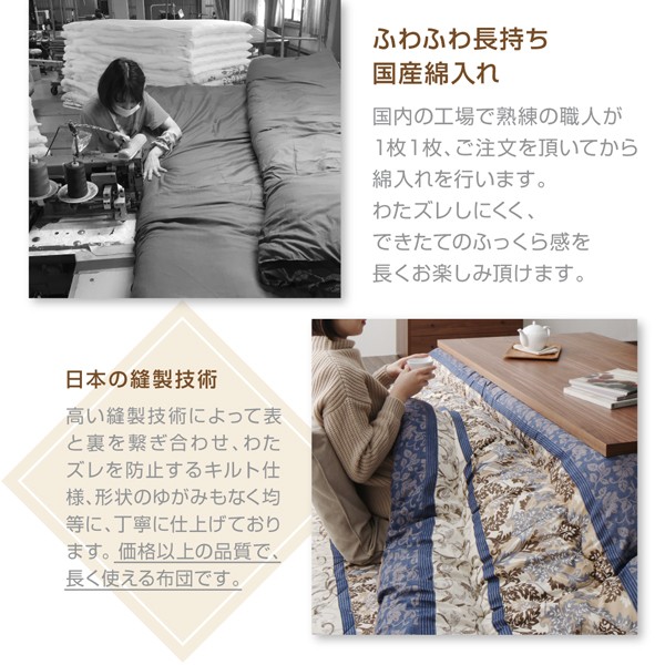 低価高品質 長く使える日本製 家族で囲める大判ボリュームこたつ布団 くつろぎ 掛布団&敷布団2点セット 6尺長方形(90×180cm)天板対応の通販はau PAY マーケット - 西新オレンジストア|商品ロットナンバー 在庫安い