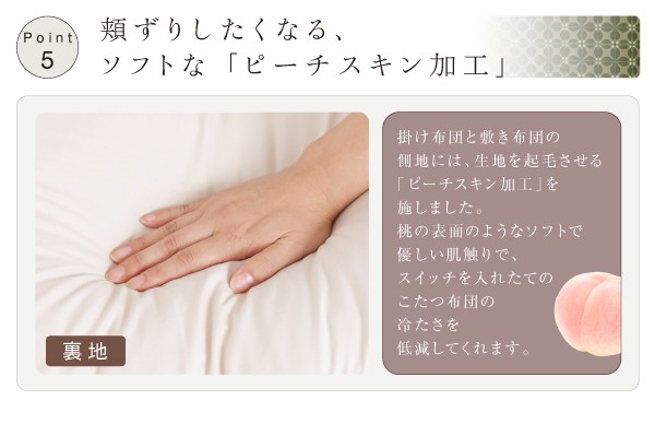 人気SALE爆買い 小紋柄こたつ布団 PAY マーケット - 西新オレンジストア|商品ロットナンバー:473203629 わつなぎ 掛布団&敷布団2点セット 4尺長方形(80×120cm)天板対応の通販はau 低価大特価
