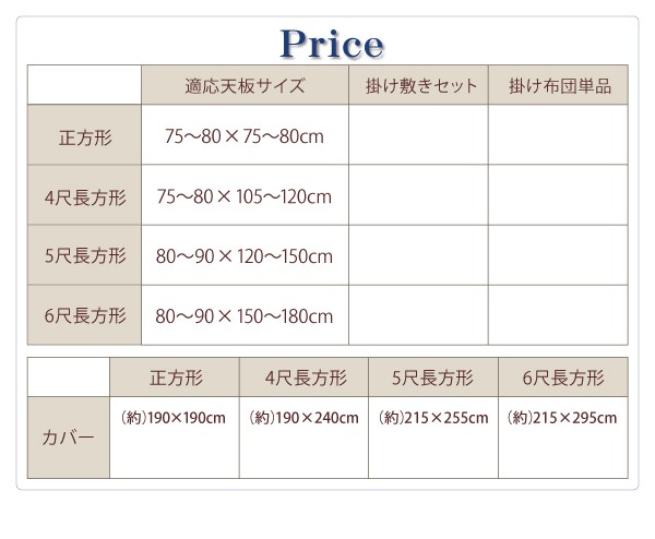 人気SALE爆買い 小紋柄こたつ布団 PAY マーケット - 西新オレンジストア|商品ロットナンバー:473203629 わつなぎ 掛布団&敷布団2点セット 4尺長方形(80×120cm)天板対応の通販はau 低価大特価