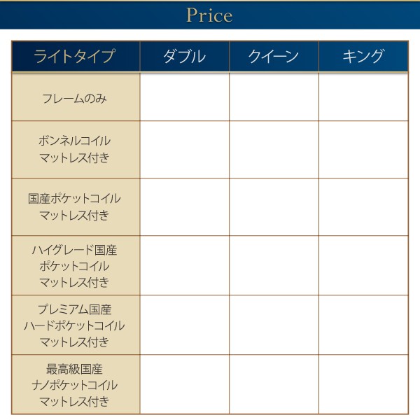 トラブル 高級アルダー材ワイドサイズデザイン収納ベッド クイーンの通販はau PAY マーケット - 西新オレンジストア|商品ロットナンバー:361701430 Hrymr フリュム ベッドフレームのみ ライトタイプ ﹜はこちらを