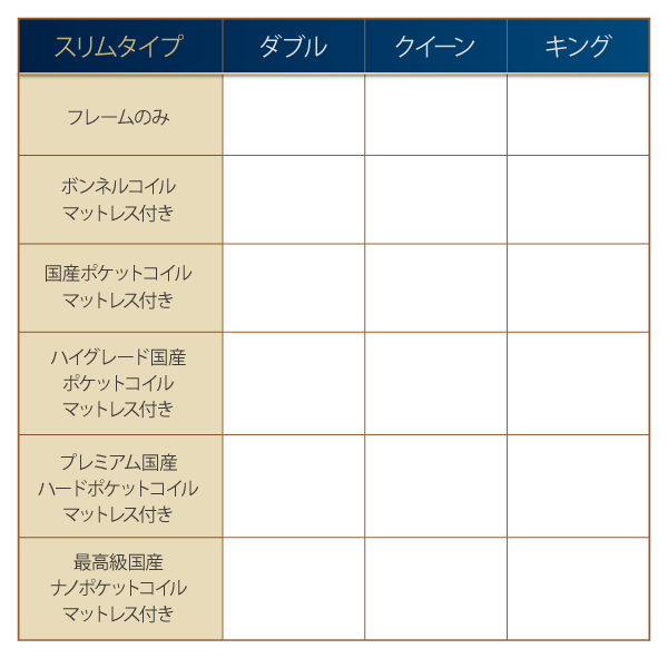 トラブル 高級アルダー材ワイドサイズデザイン収納ベッド クイーンの通販はau PAY マーケット - 西新オレンジストア|商品ロットナンバー:361701430 Hrymr フリュム ベッドフレームのみ ライトタイプ ﹜はこちらを