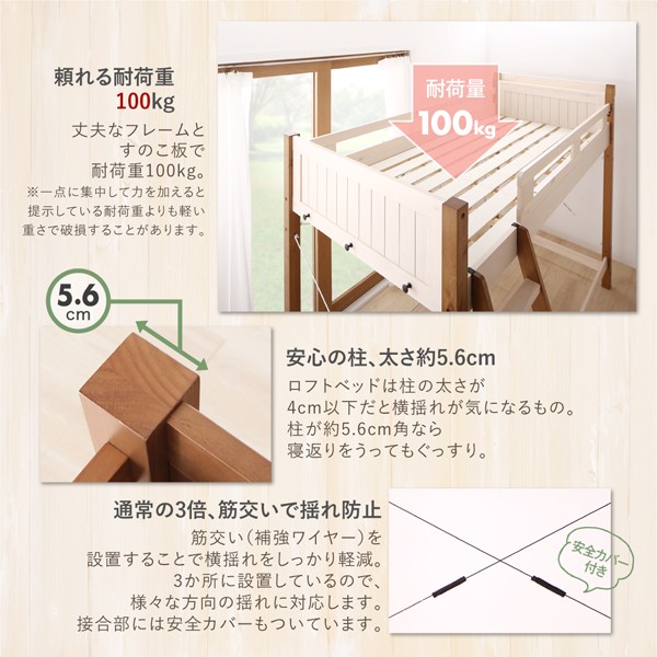 パイン 宮棚・コンセント付 デスク&チェア&ラック付 シングルの通販はau PAY マーケット - 西新オレンジストア|商品ロットナン 天然木パイン材収納システムベッド Deison デイソン フレームのみ ません