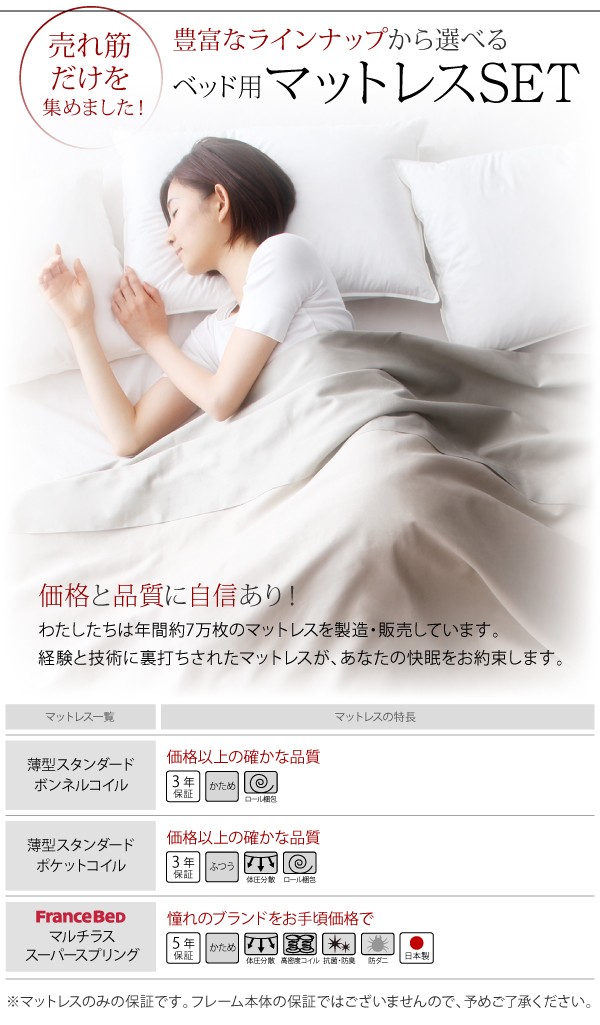 はこちら 棚コンセント付 セミシングル 深さラージの通販はau PAY マーケット - 西新オレンジストア|商品ロット 跳ね上げすのこベッド Nikolay 薄型スタンダードボンネルコイルマットレス付き 横開き がかかる