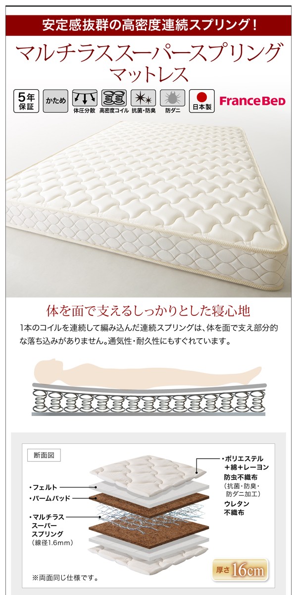 はこちら 棚コンセント付 セミシングル 深さラージの通販はau PAY マーケット - 西新オレンジストア|商品ロット 跳ね上げすのこベッド Nikolay 薄型スタンダードボンネルコイルマットレス付き 横開き がかかる