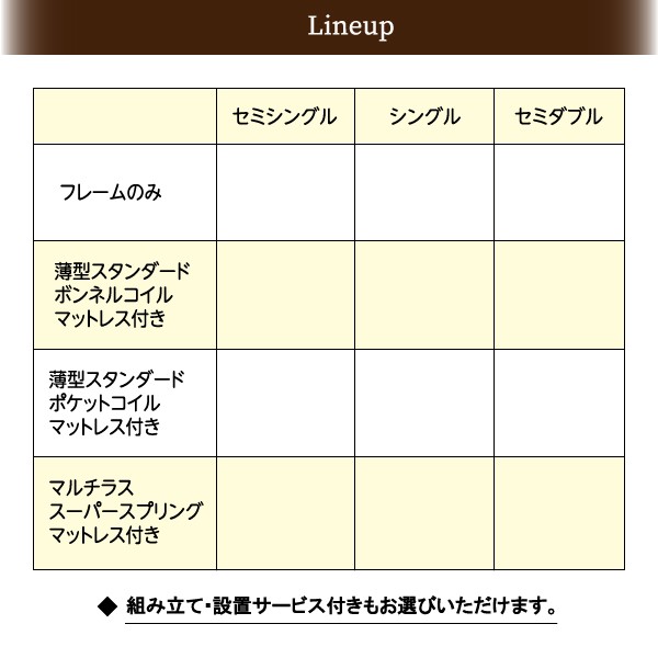 はこちら 棚コンセント付 セミシングル 深さラージの通販はau PAY マーケット - 西新オレンジストア|商品ロット 跳ね上げすのこベッド Nikolay 薄型スタンダードボンネルコイルマットレス付き 横開き がかかる