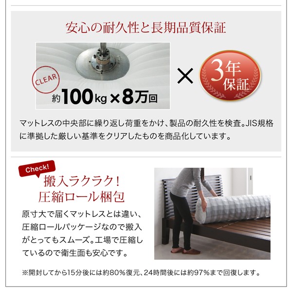 SALE 通気性抜群 すのこ構造 棚コンセント付 跳ね上げベッド Retiro スタンダードポケットコイルマットレス付き シングル 深さラージの通販はau PAY マーケット - 西新オレンジストア|商品ロット 100%新品安い