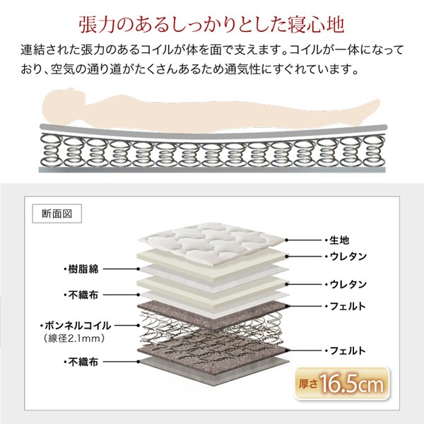 限定セールHOT 棚 スカイ・ライン セカンド レギュラーボンネルコイルマットレス シングルの通販はau PAY マーケット - 西新オレンジストア|商品ロットナンバ コンセント付き フロア ロー ベッド SKYline 2nd 限定SALEお買い得