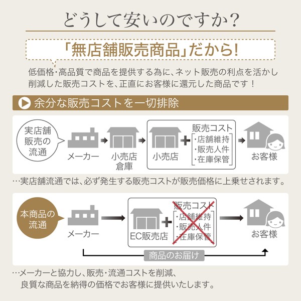 特価安い 杉古材ヴィンテージデザインリビングシリーズ W90の通販はau PAY マーケット - 西新オレンジストア|商品ロットナンバー:361696857 Bartual バーチュアル センタ―テーブル 人気SALE低価