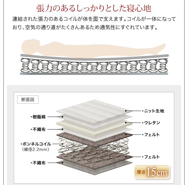 といった 棚・4口コンセント付きデザインフロアローベッド クイーン(Q×1)の通販はau PAY マーケット - 西新オレンジストア|商品ロットナン Douce デュース スタンダードポケットコイルマットレス付き ↦により