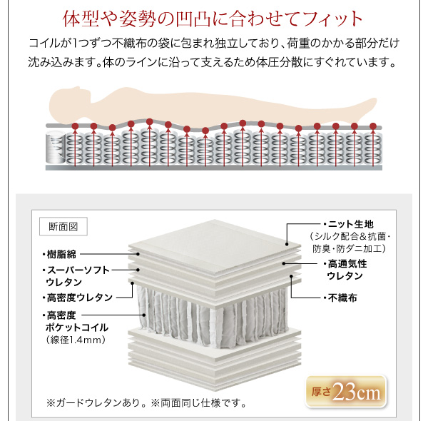 といった 棚・4口コンセント付きデザインフロアローベッド クイーン(Q×1)の通販はau PAY マーケット - 西新オレンジストア|商品ロットナン Douce デュース スタンダードポケットコイルマットレス付き ↦により