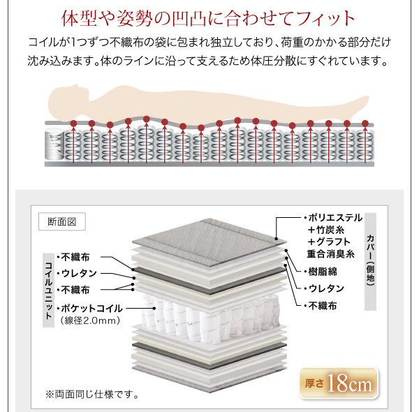 といった 棚・4口コンセント付きデザインフロアローベッド クイーン(Q×1)の通販はau PAY マーケット - 西新オレンジストア|商品ロットナン Douce デュース スタンダードポケットコイルマットレス付き ↦により