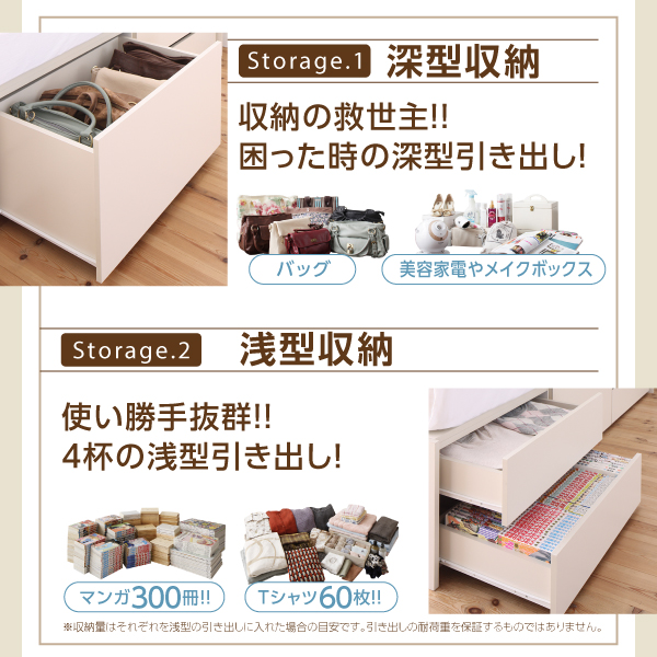 新作登場格安 組立設置付 チェスト収納 セミシングルの通販はau PAY マーケット - 西新オレンジストア|商品ロットナンバー:509 タイプが選べる大容量収納ベッド Select-IN セレクトイン ベッドフレームのみ 低価100%新品