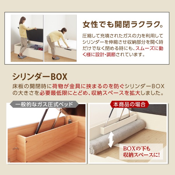 新作登場格安 組立設置付 チェスト収納 セミシングルの通販はau PAY マーケット - 西新オレンジストア|商品ロットナンバー:509 タイプが選べる大容量収納ベッド Select-IN セレクトイン ベッドフレームのみ 低価100%新品