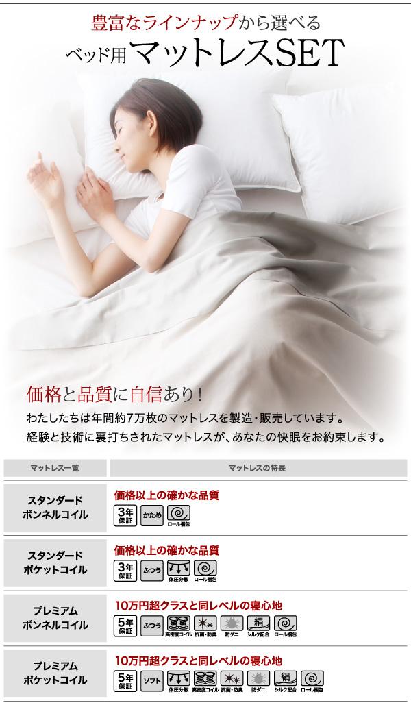新作登場格安 組立設置付 チェスト収納 セミシングルの通販はau PAY マーケット - 西新オレンジストア|商品ロットナンバー:509 タイプが選べる大容量収納ベッド Select-IN セレクトイン ベッドフレームのみ 低価100%新品