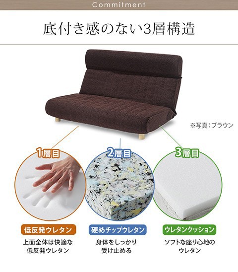 再入荷在庫 ソファ 送料無料 ハイバックローソファー ファビオ の通販はau PAY マーケット - ミキヤ家具店|商品ロットナン ソファー 2人掛け フロアソファー ローソファ ローソファー ハイバック 低反発 新作限定SALE