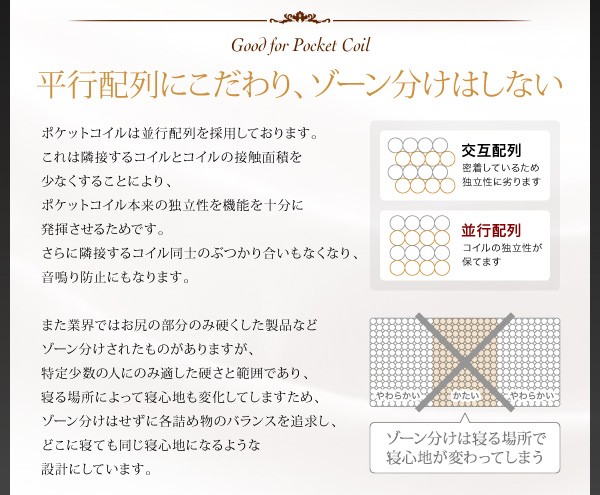 ベッドは 日本人技術者設計 PAY マーケット - ラベンダーハウス|商品ロッ 超快眠マットレス抗菌防臭防ダニ体圧分散ウレタンエヴァ ホテルプレミアムポケットコイル 硬さ:ディープソフトの通販はau はこちら
