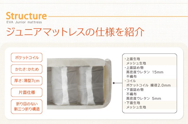 赤字超特価HOT 子どもの睡眠環境を考えた レギュラー セミシングルの通販はau PAY マーケット - ラベンダーハウス|商品ロットナンバ 安眠マットレス 薄型・軽量・高通気 エヴァ ジュニア ポケットコイル 定番HOT