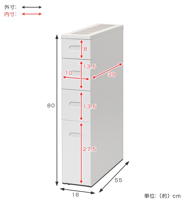 得価品質保証 キッチンチェスト サイドストッカー 木製 スリムタイプ タイル天板 幅16cm ( 送料無料 キッチン収納 すき間 隙間 チェスト ストッの通販はau PAY マーケット - リビングート|商品ロッ HOT大得価