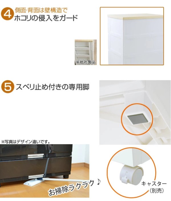 高品質新作 チェスト フィッツプラス 幅75×奥行41×高さ105cm F7505 5段 メープル ( 送料無料 タンス リビング収納 衣類収納 ワイド プラスチの通販はau PAY マーケット - リビングート|商品ロットナ 正規店定番