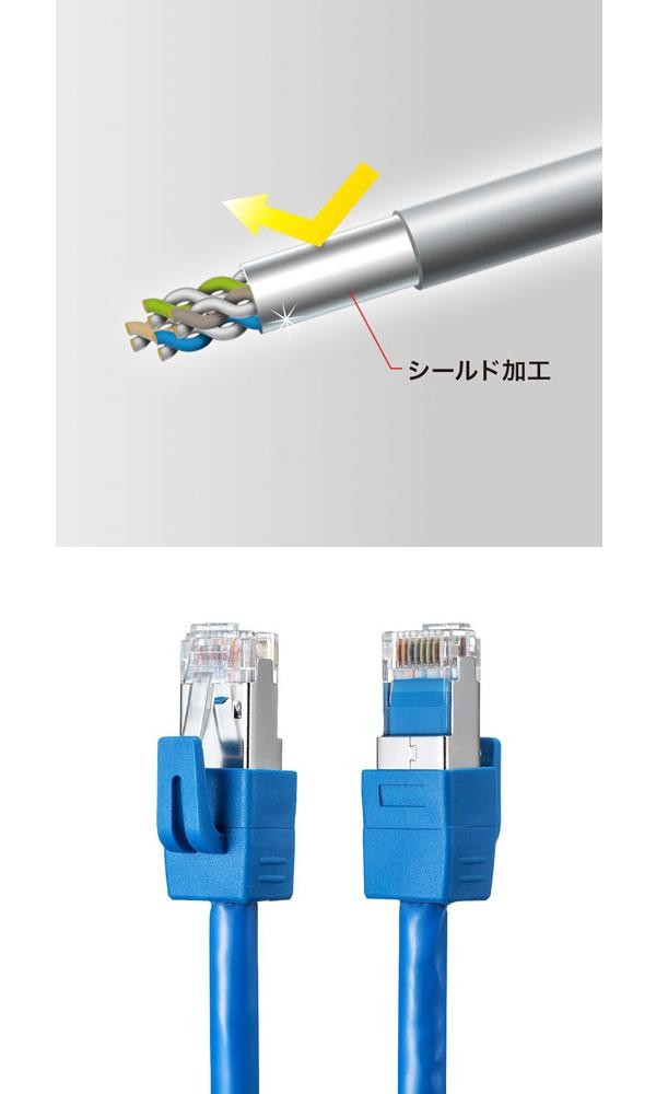 5個セット】 サンワサプライ カテゴリ6STP LANケーブル KB-T6STP