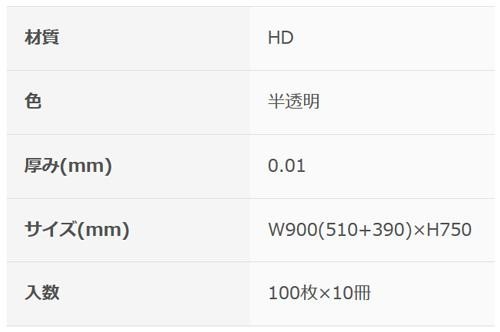 国産日本製 オルディ 50L折りコン用内袋 半透明100P×10冊 E08436002の通販はau PAY マーケット - PocketCompany6｜商品ロットナンバー：453605068 100%新品限定SALE