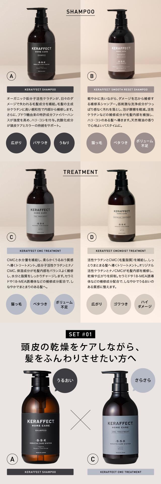 ケラフェクト シャンプー トリートメントのラインナップ
