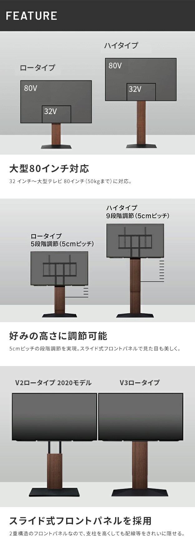 グッドデザイン賞受賞 テレビ台 WALLインテリアテレビスタンドV3 ロー