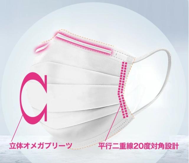 ME 新品 ハンドメイド オメガタイプ 1:1着用可能マスク 楽天市場】オメガ マスクの通販