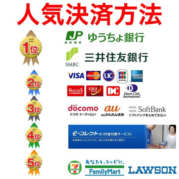 決済方法