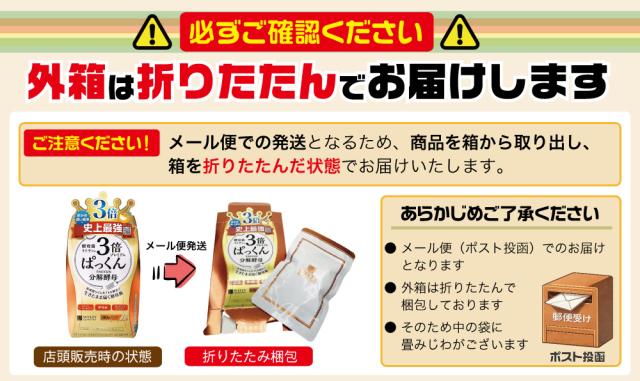 メール便ポスト投函・折りたたみ梱包のご案内
