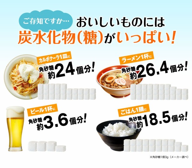 ぱっくん分解酵母 120粒 ダイエット サプリメント 酵母 酵素 糖質