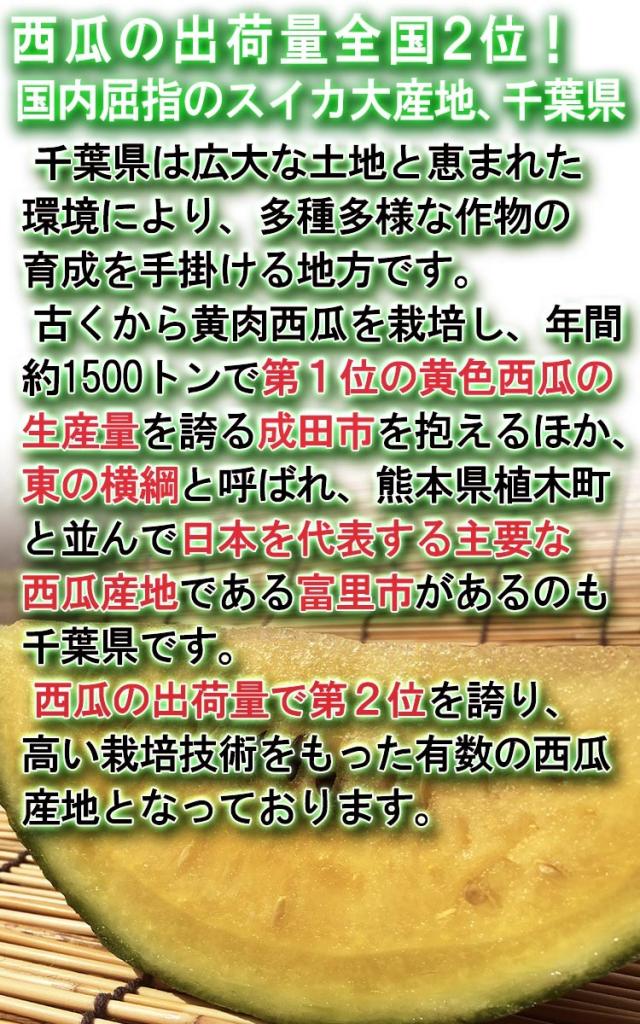 富里 スイカ