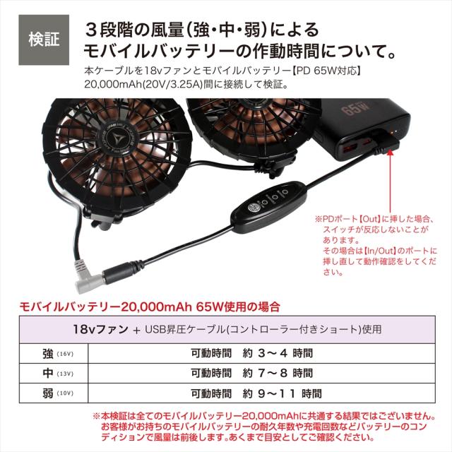 美品＊ワークマン ファン バッテリー WZ4550 WBA4450 2024年 美品＊ワークマン ファン バッテリー WZ4550 WBA4450 2024年