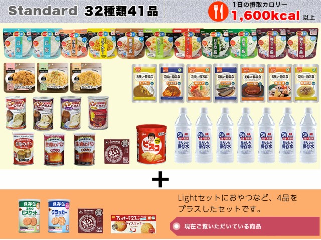 5年保存 充実の7日分 非常食 セット Standard(スタンダード)