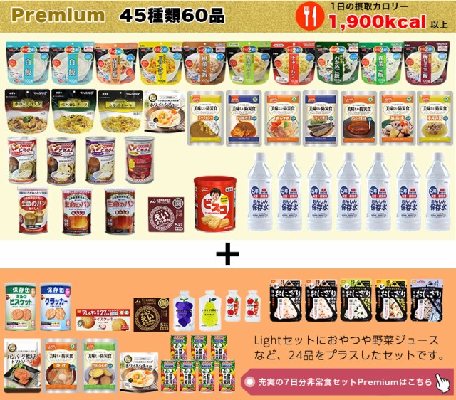 5年保存 充実の7日分 非常食 セット Premium(プレミアム)