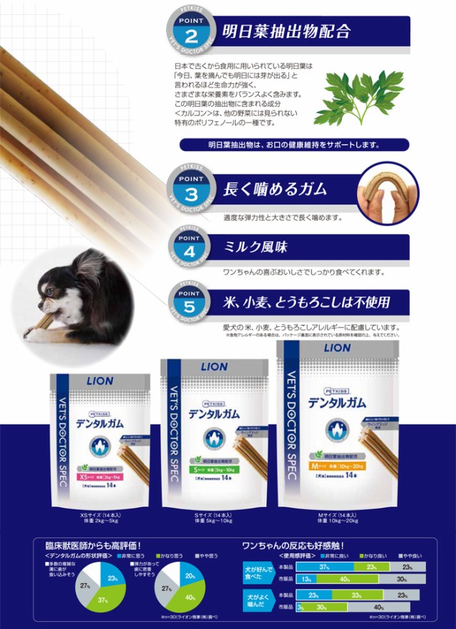 日本産 LION PETKISS ベッツドクタースペック デンタルガム Sサイズ 1本 犬用歯磨きガム 体重5-10kg discoversvg.com