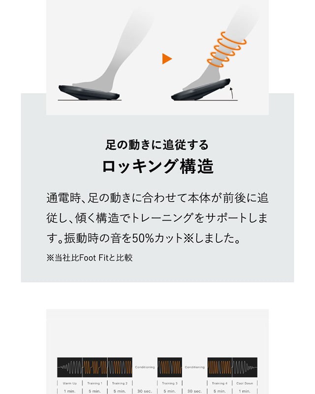 シックスパッド 公式 フットフィットライト 電池付きセット 1年