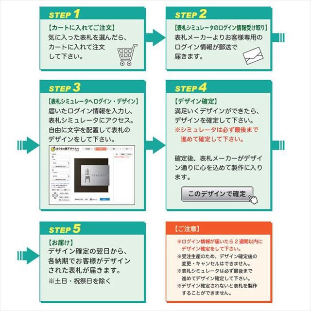 パネル 美濃クラフト ステディ 表札 AS-57-WAL ウォールナット - 通販