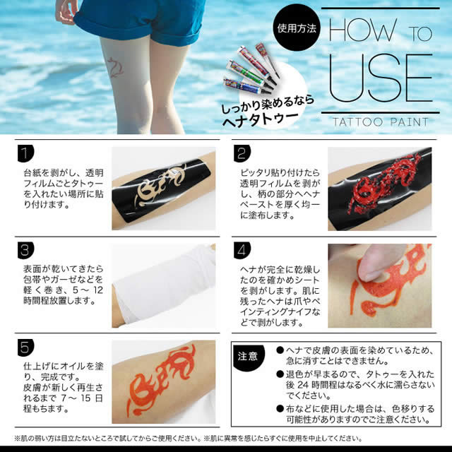 ステンシルシート