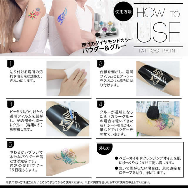 ステンシルシート