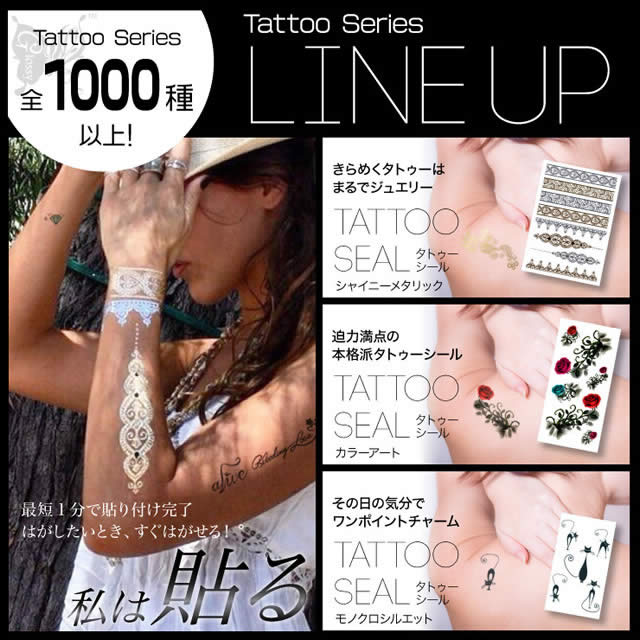 ステンシルシート