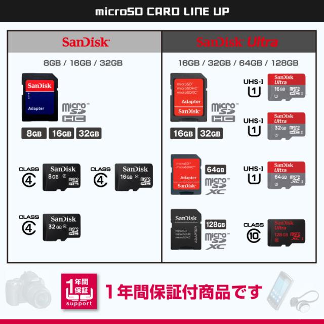 SanDiskウルトラmicroSDHCカード32GB,UHS-Iカード/Class10対応,SD/USB変換アダプタ付