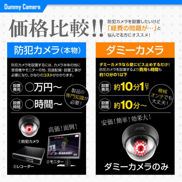 【ダミーカメラ、防犯カメラ、監視カメラ】ドーム型赤外線ダミーカメラ（ドーム型暗視タイプ）防犯ダミーカメラ／オンサプライ（OS-168R）LEDランプ11灯自動発光