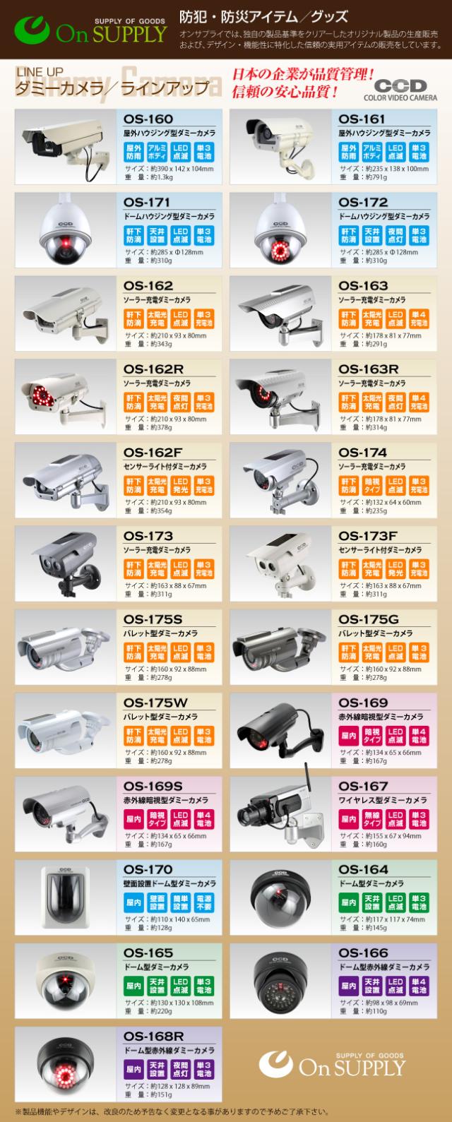 ダミーカメララインナップ