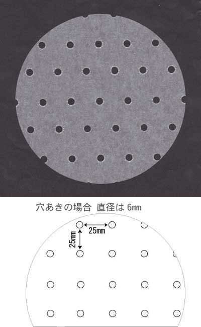 リンベシート シリコンペーパー丸 穴あき RSM-110（110φ） 500枚